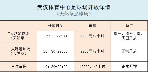 點(diǎn)擊查看高清原圖 點(diǎn)擊查看高清原圖